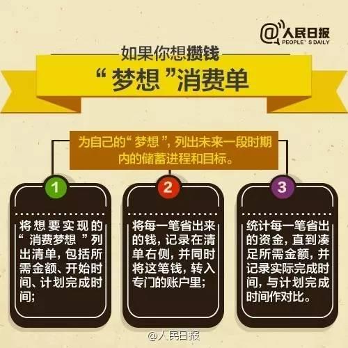無論你的月收入多少，一定記得分成 3 份！