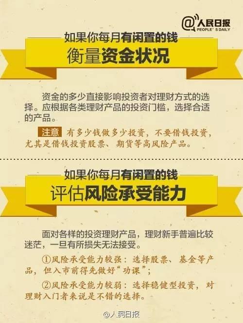 無論你的月收入多少，一定記得分成 3 份！