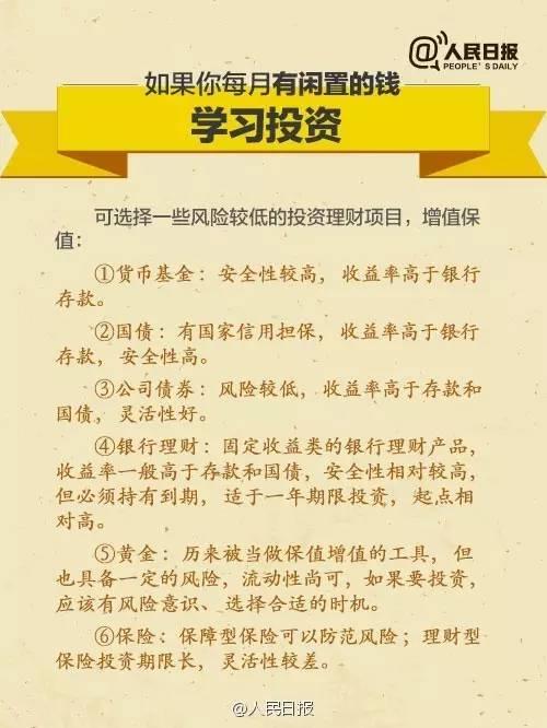 無論你的月收入多少，一定記得分成 3 份！