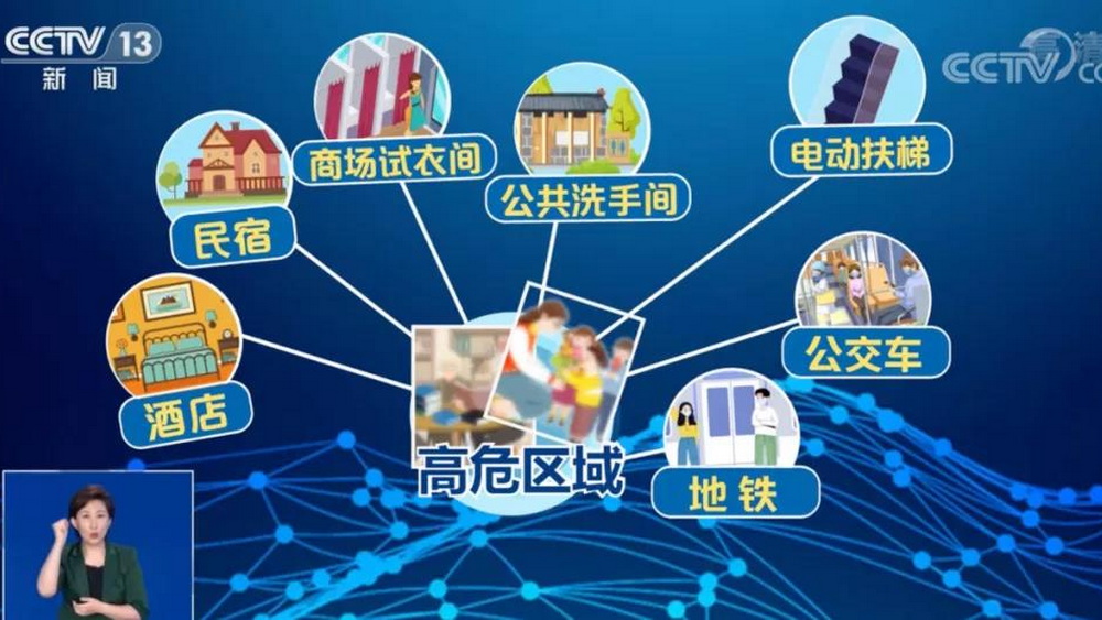 針孔攝像頭，讓人“躺平”